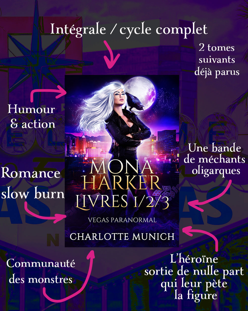 Mona Harker Omnibus 1 (Livres 1-2-3), Ebook